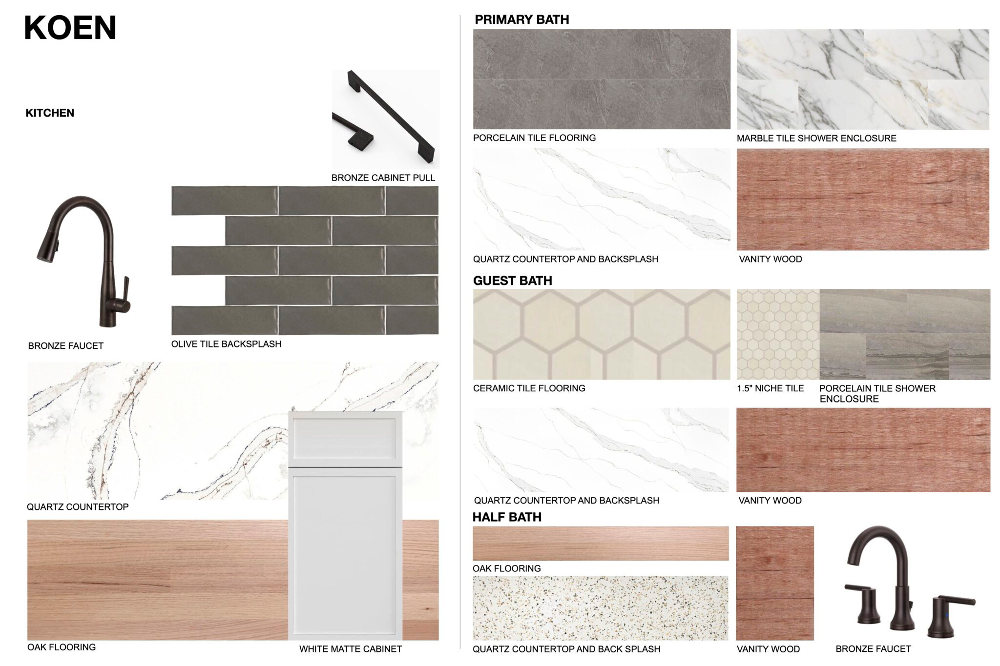 Parkline Townhomes - Koen Finish Board