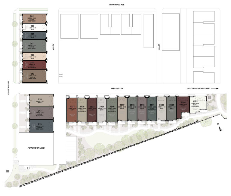 Parkline Townhome SIte Plan